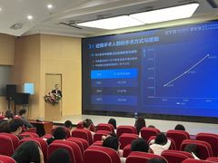 -武汉大学附属爱尔眼科医院(湖北总院)