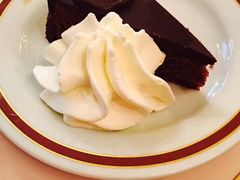 -Cafe Sacher(WIEN)