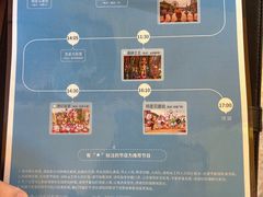 -安吉Hello Kitty乐园