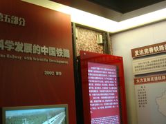-中国铁道博物馆(正阳门馆)