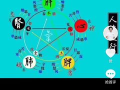 -裕和堂中医推拿艾灸(太古汇臻品店)
