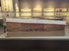 -巴音郭楞蒙古自治州博物馆