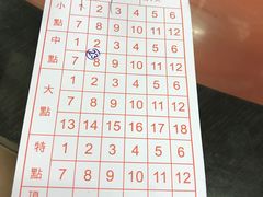 -香港蓮香樓(上環店)