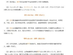 -学习谷日语培训日本留学·多语种外语教学(西单宣武分部)