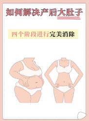 -Dr.林醫生产后修复·配方产康(南京江宁万达店)