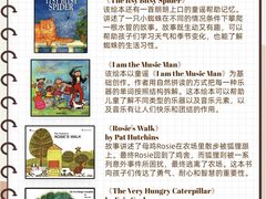 -GogoReading少儿英语分级阅读(双井中心店)