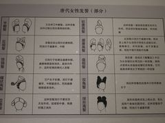-贵州省博物馆(新馆)