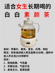 -Fundi张玉珊修身堂·indiba·BTL科技瘦身