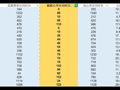 -超减·私教减肥馆(世博店)