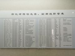 -呼伦贝尔民族博物馆