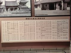 -齐齐哈尔市博物馆