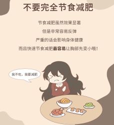 -Fundi张玉珊修身堂·indiba·BTL科技瘦身