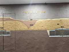 -北京大葆台遗址博物馆