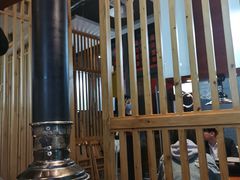 -热血兄弟·炭火烤肉(融侨中心店)