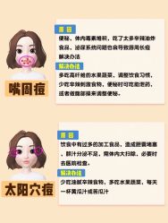 -美肤盾祛痘·问题肌头疗管理中心