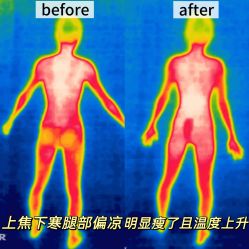 -Fundi张玉珊修身堂·indiba·BTL科技瘦身