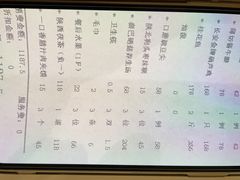 -汉唐宴长安食府