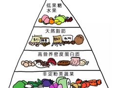 -郭林家常菜烤鸭(曙光西路店)