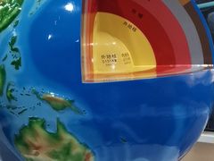 -蓝精灵乐园·世茂精灵之城主题乐园