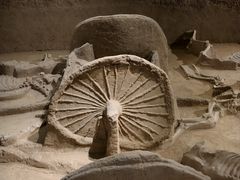 -洛阳周王城天子驾六博物馆