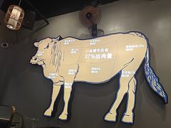 -小肥牛潮汕牛肉火锅(南联店)