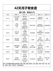 -蓓爱娇琪月子会所(虹口店)