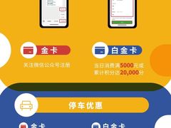 -世纪汇广场-停车场