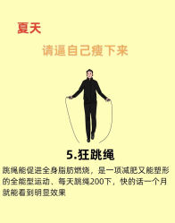 -Fundi张玉珊修身堂·indiba·BTL科技瘦身