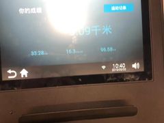 -光猪圈健身(津投广场店)