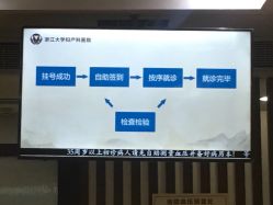 -浙江大学医学院附属妇产科医院(湖滨院区)