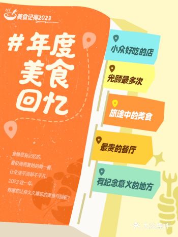 今年，我探索了5个城市的263家美食，其中有一些真的