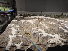 -中国铁道博物馆(正阳门馆)