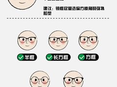 -Eziwish眼镜·蔡司授权店