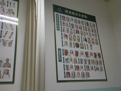 -通透堂中医·精准推拿(旗舰店)