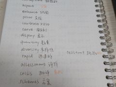-环球雅思·托福·ALevel·OSSD·DSE·留学英语培训学校(体育西校区)