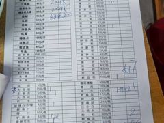 -金海椒罐罐鲢鱼(东方桂苑店)