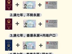 -车公庙(地铁站)