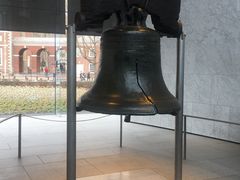 -美国独立纪念馆