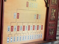 -宁波溪口古镇-民国大杂院