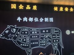 -牛将军•涮肉•烤肉(北京王府井·故宫店)