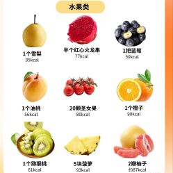 -Fundi张玉珊修身堂·indiba·BTL科技瘦身