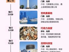 -巧克力渔家.小船海鲜胶东菜(万平口店)