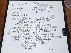 -戏精管理局·剧本杀·桌游·血染钟楼