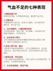 -香薇妮丝女子减肥院