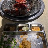 很多年轻人来吃～听说旁边就是吃四川大学