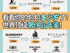 -海星奢选二手奢侈品手表包包鉴定回收寄卖(墨玉南路店)
