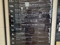 -阪急百货店(梅田总店)