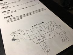 账单-山川小町·极番烧肉(新地假日广场店)