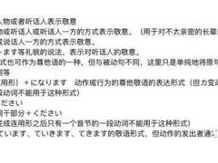 -学习谷日语培训日本留学·多语种外语教学(西单宣武分部)