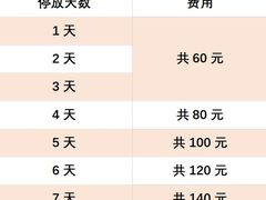 -上海浦东国际机场T1航站楼-P1停车场